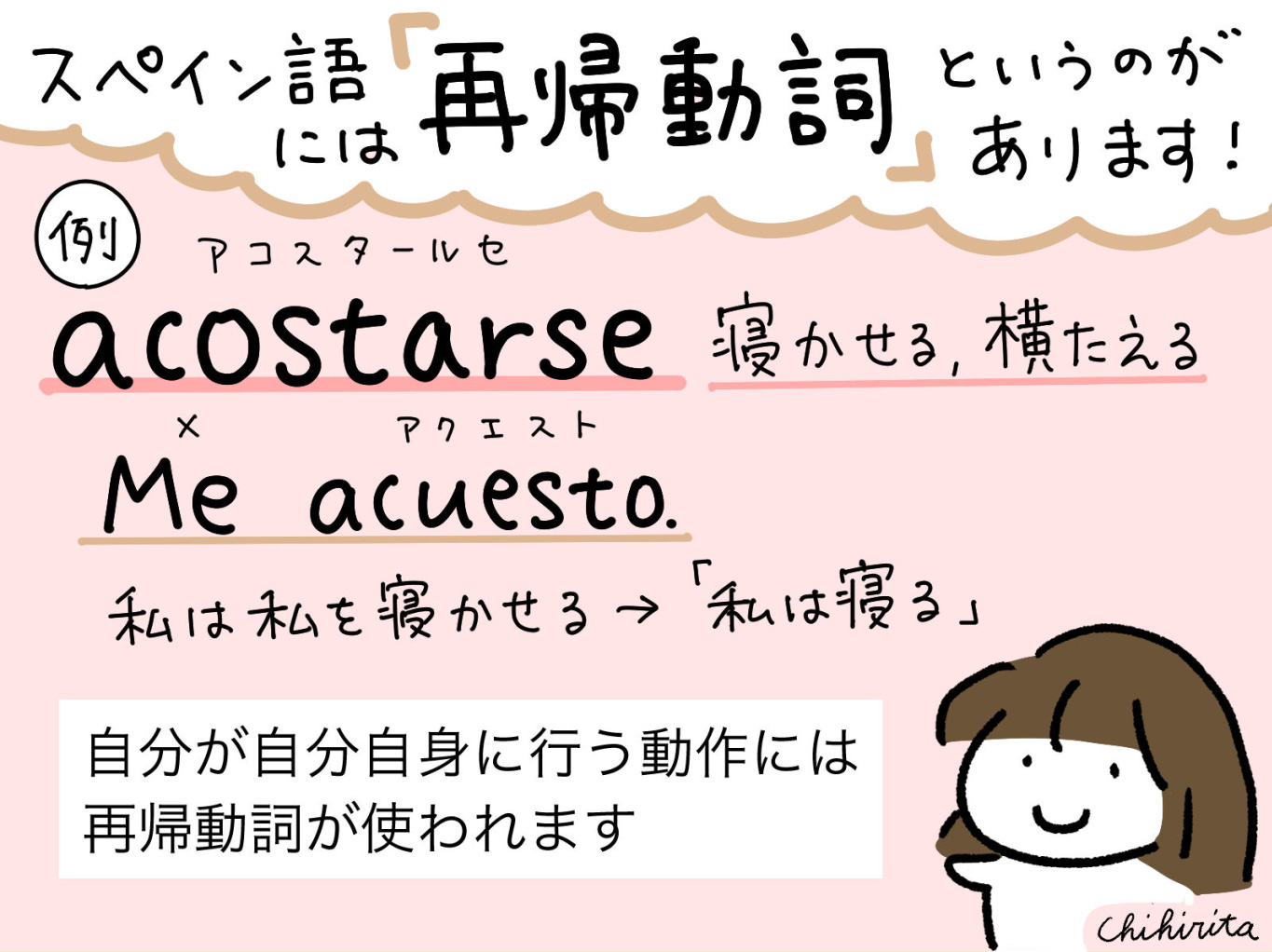 Acostar スペイン 語